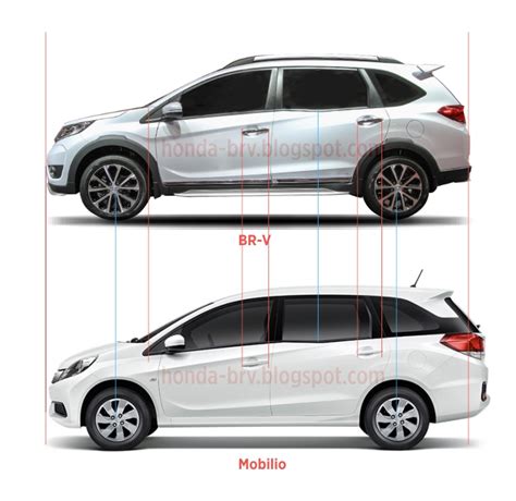 See more ideas about honda cr, honda, cr v. Honda BRV (BR-V) 2016 SUV Indonesia - Spesifikasi, harga ...