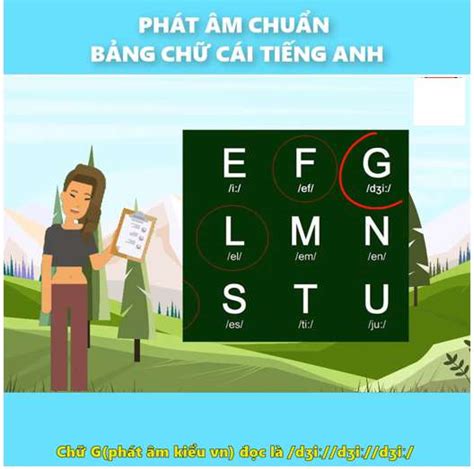 How Do You Spell Your Name Đại Học Kinh Doanh And Công Nghệ Hà Nội