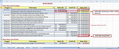 Cara Membuat Laporan Keuangan Di Excel Yang Benar Formulanya