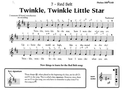 Twinkle Twinkle Little Star Ms Vs Corner