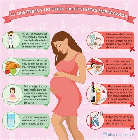 Infograf A Lo Que Debes Y No Debes Hacer Si Est S Embarazada