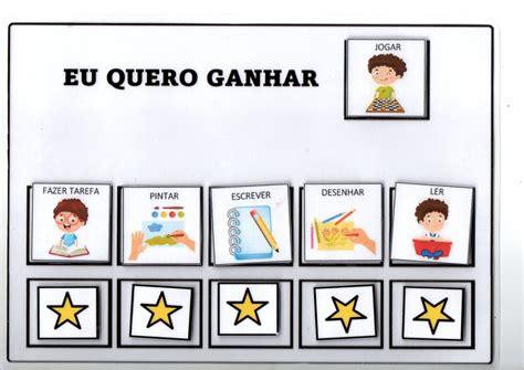 Economia De Fichas Aba
