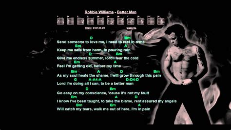 Robbie Williams Better Man Guitar Chords And Backing Track Youtube