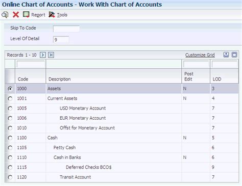 How To Create Chart Of Accounts Report Checkmark Knowledge Base