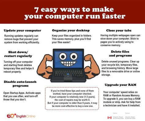 7 Easy Ways To Make Your Computer Run Faster Live And Learn