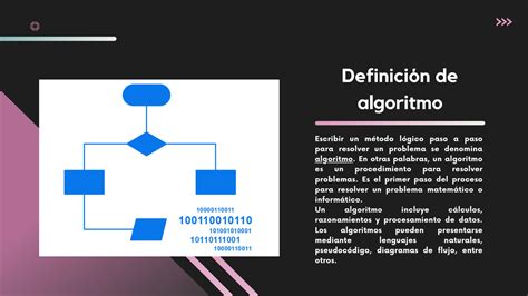Solution Algoritmos Y Diagramas De Flujo Studypool