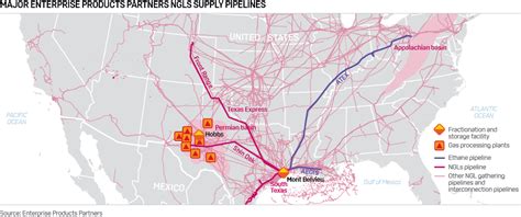 Enterprise Looks To Expand Atex Ethane Pipeline To Gulf Coast