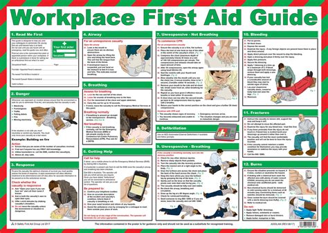 Workplace Safety Posters First Aid Guide 580 X 830mm Laminated