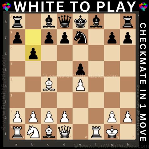 Crack The Code Chess Checkmate Challenges Revealed