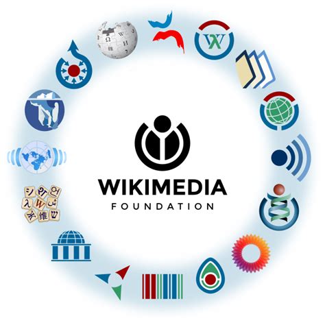 Archivo Wikimedia Logo Family Complete Svg Wikiviajes