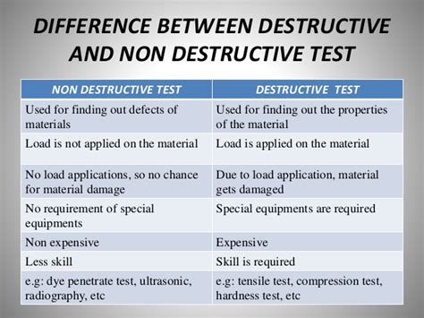 Within aerospace ndt plays a vital role in the design, manufacture and maintenance of aircraft. Non Destructive Testing