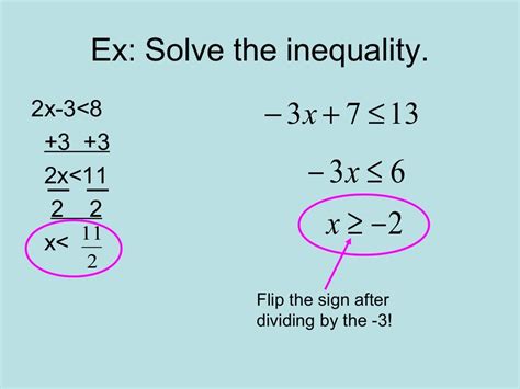 16 Solving Linear Inequalities