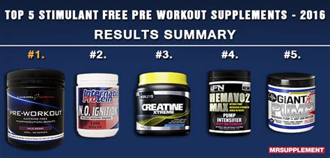 Showing 10 of 10 products all products. Best Stimulant Free Pre Workouts of 2016 - Mr Supplement ...