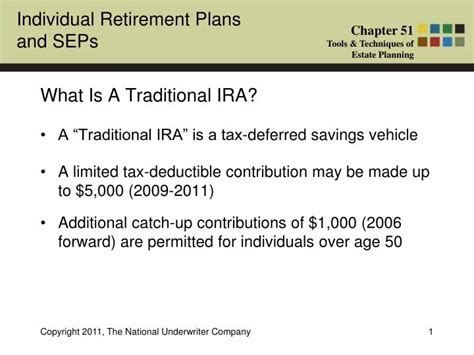Ppt What Is A Traditional Ira Powerpoint Presentation Free Download