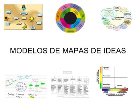 Modelos De Mapas De Ideas