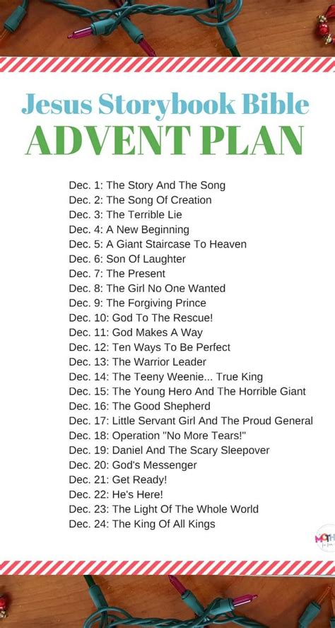 Free Printable Advent Devotions For Kids And Moms Advent Devotionals