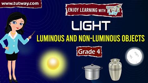Light Energy Luminous And Non Luminous Objects Reflection Of Light