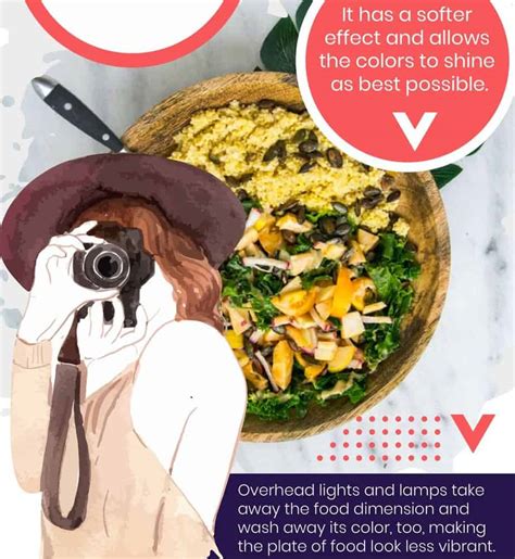 food influencers tips with infographic afluencer