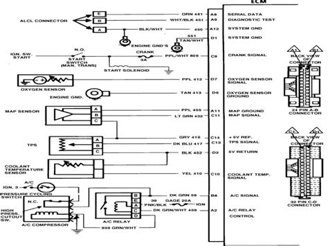 Blower motor resistor • asm blower intake evaporator— v air asm. 1987 Chevy Truck Wiring Diagram For Gas Tanks - Wiring Forums