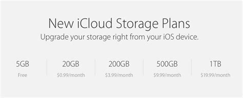 apple reveals new icloud pricing on storage plans up to 1tb