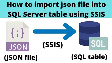107 How To Load Json File In Ssis Import Json File To Sql Server