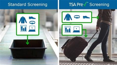 You can't wear braces if you are using the metal detector has a handled most of the time with a sensor which may be passed on the ground or other material. Will the US TSA permit carrying a new laptop, sealed in ...