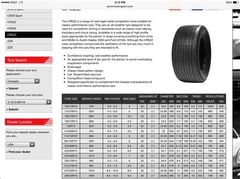 And X Tire Choices Rennlist Porsche Discussion Forums