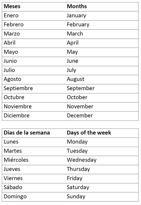 Spanish Months Of The Year Worksheets