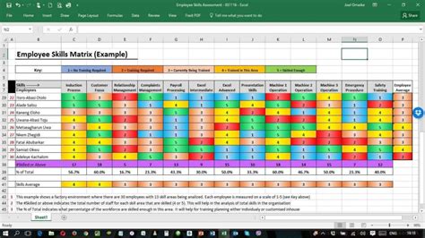 Excellence is not a skill. Skill Matrix Template Excel ~ Addictionary