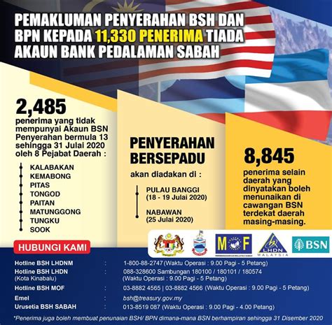 Berikut adalah maklumat terbaru bayaran tunai 2 &3 bsh , bantuan khas sarawakku sayang bagi kawasan pendalaman sarawak. Pembayaran Tunai Fasa 2 &3 BSH , Bantuan Khas Sarawakku ...