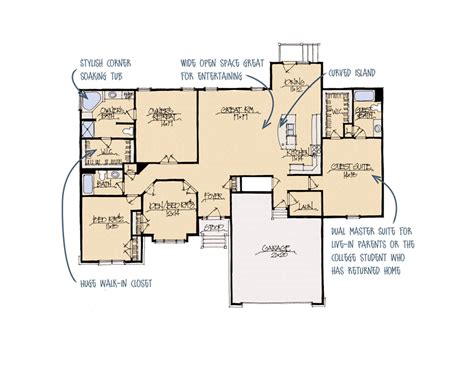 The family matters 2 bedroom is one of the largest floor plans we offer with the largest bedrooms. Schumacher Homes Oakley Dual Owners' Retreat Floor Plan #floorplans #SchumacherHomes # ...