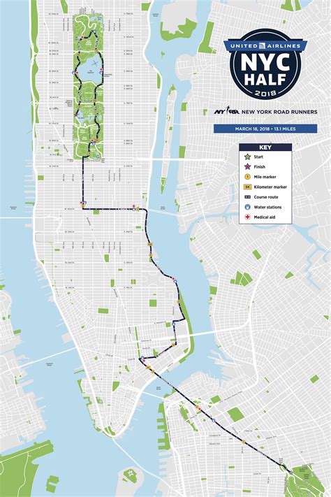 United Airlines Nyc Half Marathon New York Ny 3172019 My Best