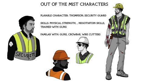 Pin By Roly Poly On Assests Playable Character Thompson Security Guard