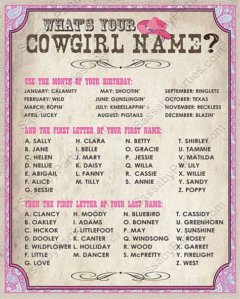 Image Result For What Your Cowgirl Name Funny Name Generator Funny