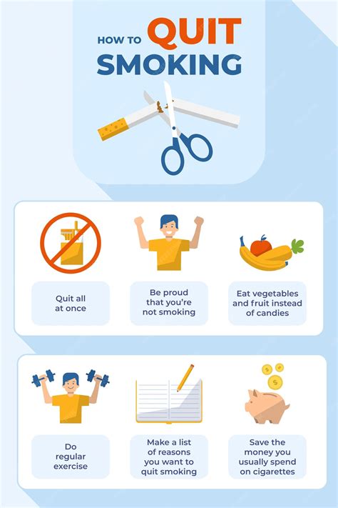 Free Vector How To Quit Smoking Infographic Poster