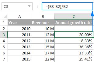 This tutorial will show you how to calculate cagr using excel formulas. Calculate Compound Annual Growth Rate Excel - Rating Walls