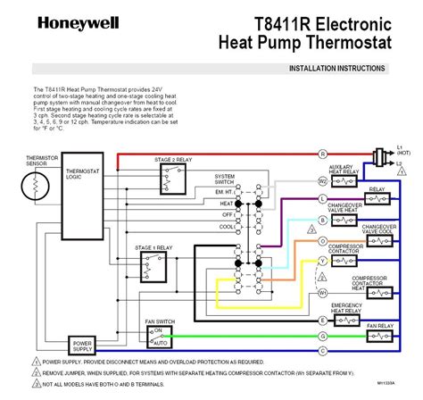 Finally, this way, you can match up the appropriate wire color coming from the thermostat to what it controls in the equipment. Trane Heat Pump thermostat Wiring Diagram Gallery
