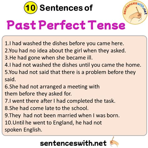Past Perfect Tense Examples Definition And Rules 54 Off