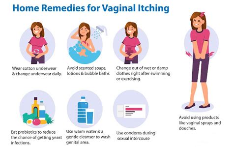 Vaginal Itching Home Remedies For Vaginal Itching