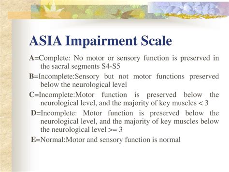 Ppt Asia Impairment Scale Powerpoint Presentation Free