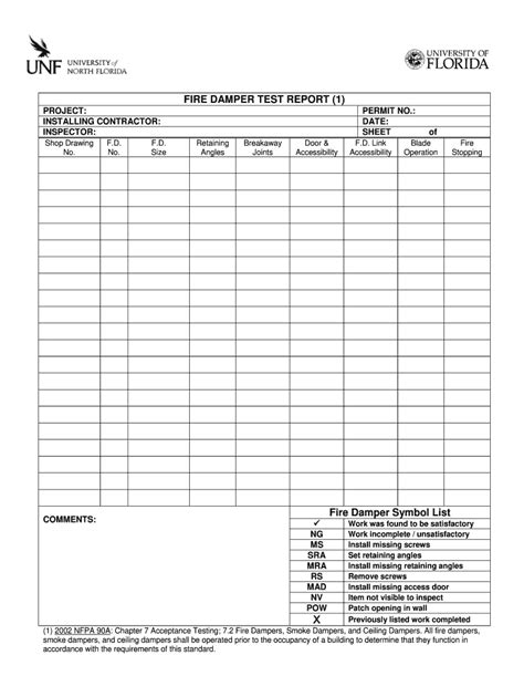 Unf Fire Damper Test Report Fill And Sign Printable Template Online