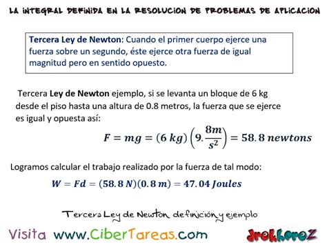 Tercera Ley De Newton Cálculo Integral Cibertareas
