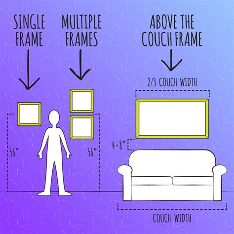 12 Useful Charts To Help You With Your Move Gallery Wall Layout