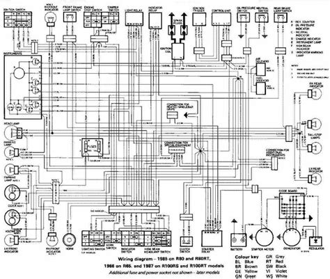 Schematic Simple Motorcycle Wiring Diagram