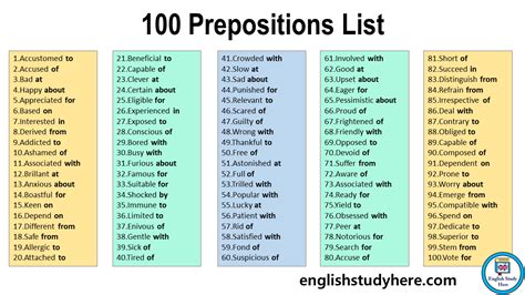 Prepositions Archives English Study Here