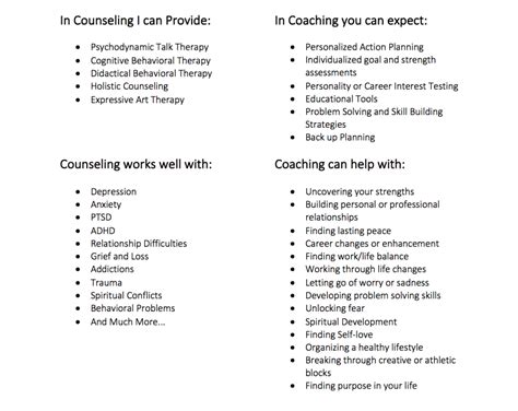 Counseling Vs Coaching - Growing The Whole Way | Counseling, Counseling help, Talk therapy