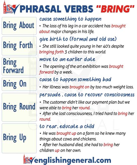 Phrasal Verbs With Bring Vocabulary English In General