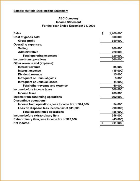 Example Of A Financial Statement Alayneabrahams