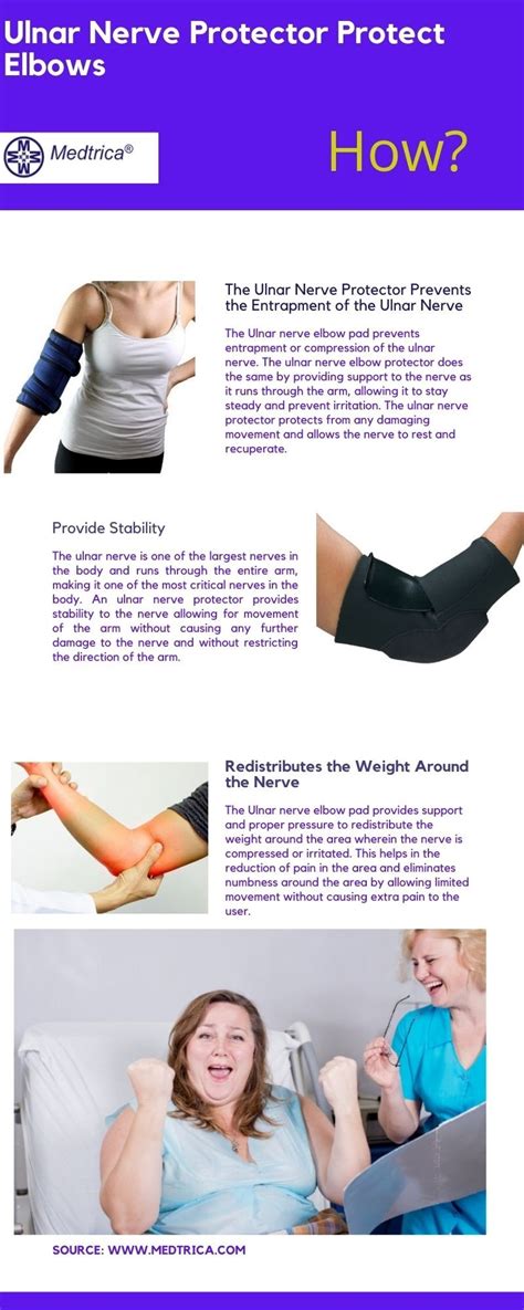 Ulnar Nerve Elbow Pad Benefits Of Using Ulnar Nerve Elbow Protector