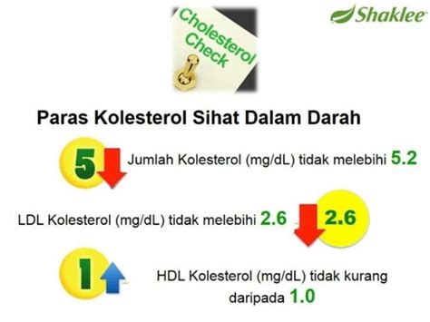 Seperti melakukan olahraga ringan, mengurangi makan malam, banyak minum air putih, tidur 8. Vitamin Sihat Semulajadi: CARA MUDAH UNTUK MENURUNKAN ...